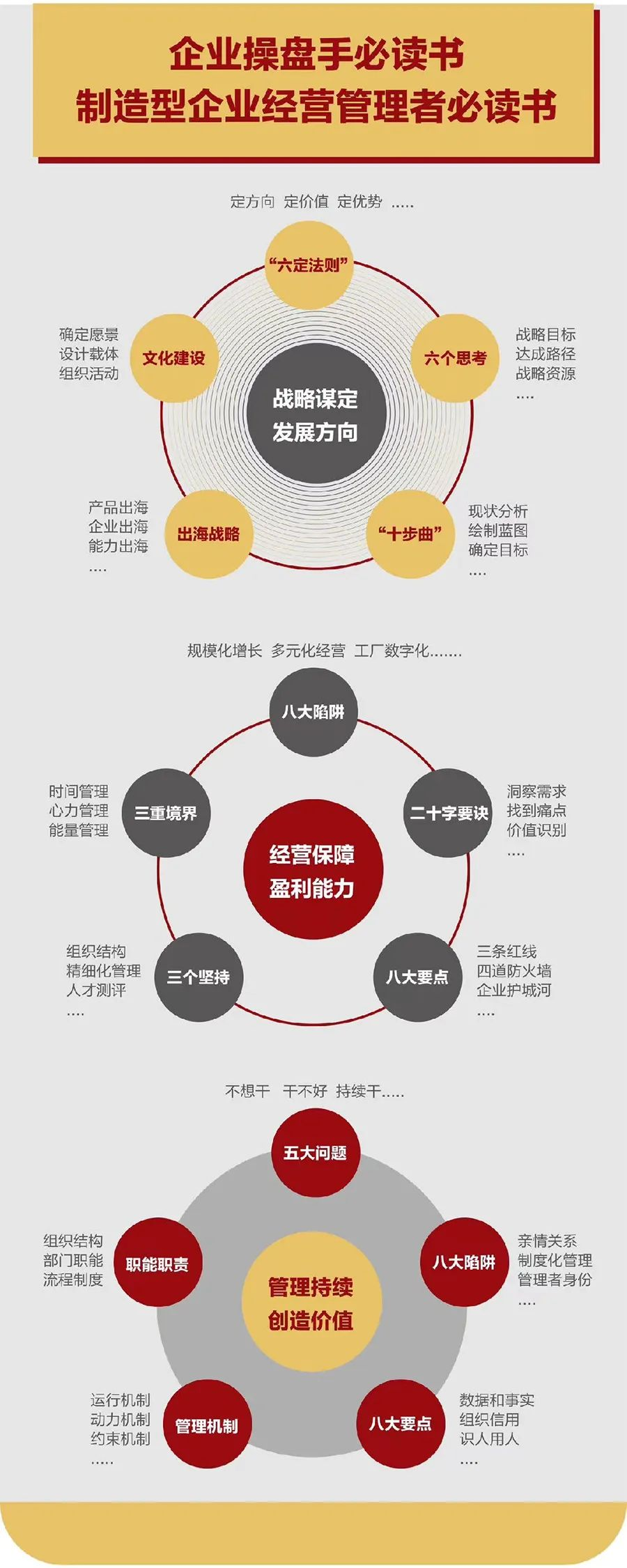 企业战略诊断(企业战略管理咨询与诊断的内容主要包括)嘉峪关市